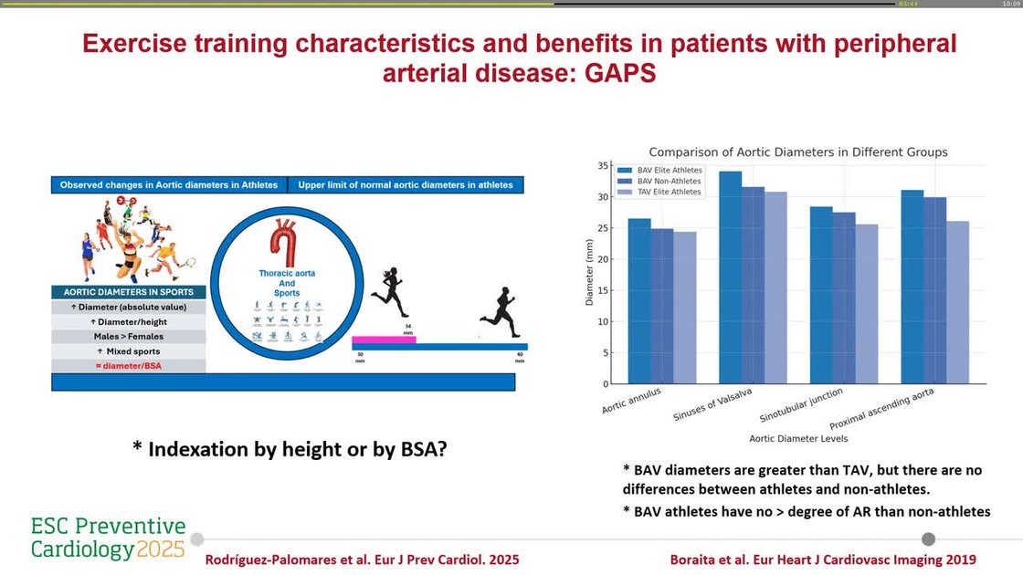 ESC 365 - The 2024 ESC Guidelines for Management of Peripheral Arterial ...