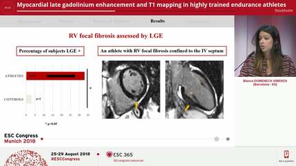 Myocardial late gadolinium enhancement and T1 mapping in highly trained endurance athletes