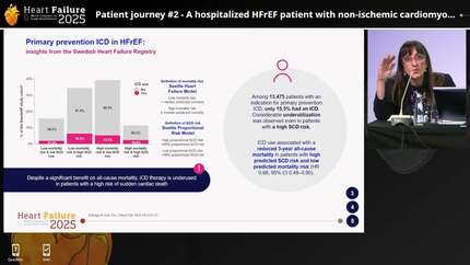 Patient-centered HF care and CRM devices - panel discussion