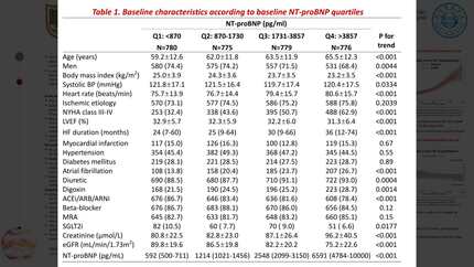 Presentation thumbnail