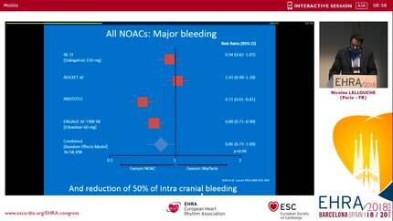 Atrial fibrillation and dementia and cognitive decline