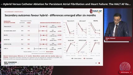 Hybrid Versus Catheter Ablation for Persistent Atrial Fibrillation and Heart Failure: The HALT AF Randomised Trial