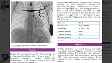 Paediatric experience with an extravascular implantable cardioverter defibrillator system 