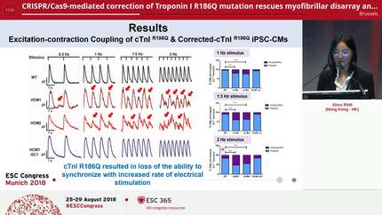 CRISPR/Cas9-mediated correction of Troponin I R186Q mutation rescues myofibrillar disarray and excitation-contraction coupling abnormalities in IPSC model from hypertrophic cardiomyopathy patient