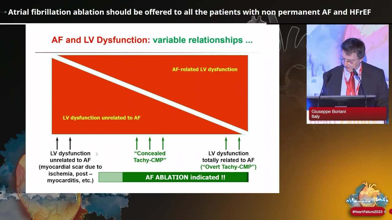 ICD and Afib ablation in HFrEF: areas of debate!