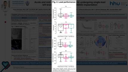Acute and mid-term outcomes following single-lead left bundle branch area defibrillator implantation