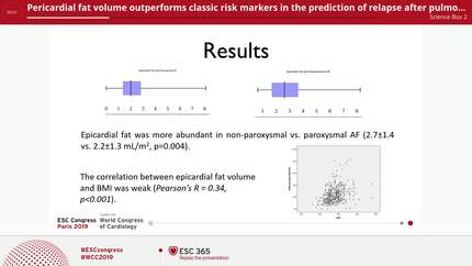 Pericardial fat volume outperforms classic risk markers in the prediction of relapse after pulmonary vein isolation