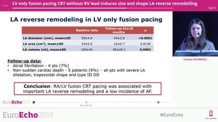 LV only fusion pacing CRT without RV lead induces size and shape LA reverse remodelling  
