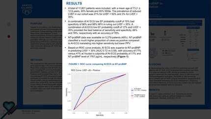 Artificial intelligence-powered ECG is superior to NT-proBNP in predicting left ventricular systolic dysfunction in atrial fibrillation with rapid ventricular response
