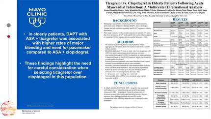 Ticagrelor vs. clopidogrel in elderly patients following acute myocardial infarction: a multicenter international analysis
