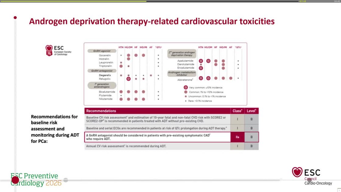 ESC 365 - Case 2 - preventing progression to heart failure or other ...