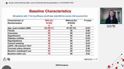 Acute Limb Ischemia after Lower Extremity Revascularization in VOYAGER PAD
