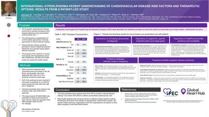 Personalised care for hyperlipidaemia by tailoring shared decision-making toward patient priorities & needs: results from a patient-led study