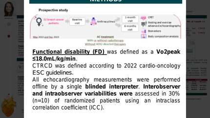 Myocardial work and exercise LVEF as predictors of impaired cardiorespiratory fitness in breast cancer patients