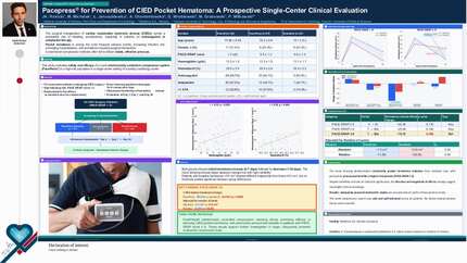 Pacepress for prevention of CIED pocket hematoma: a prospective single-center clinical evaluation