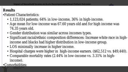 Impact of household income on acute decompensated heart failure outcomes: national representative sample