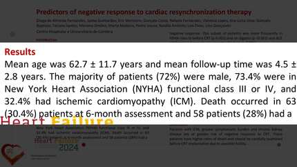 Predictors of negative response to cardiac resynchronization therapy