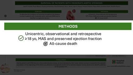 Survival of patients with moderate aortic stenosis