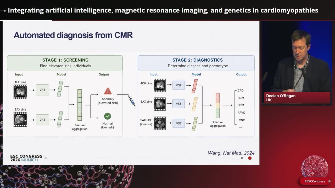 Applying artificial intelligence in the management of cardiomyopathies