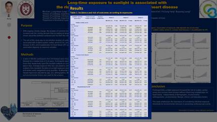 Long-time exposure to sunlight is associated with the risk of sudden cardiac arrest and coronary heart disease 