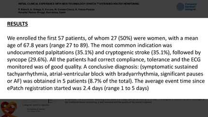 Initial clinical experience with new technology: ePatch extended Holter monitoring