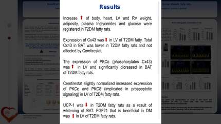 Benefit of treatment with Cemtirestat on connexin 43 in the heart and brown adipose tissue of male Zucker diabetic fatty rats. 