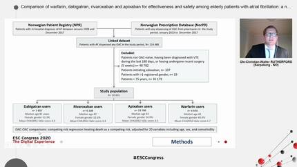 Comparison of warfarin, dabigatran, rivaroxaban and apixaban for effectiveness and safety among elderly patients with atrial fibrillation: a nationwide cohort study