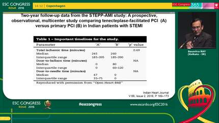 Thrombolysis in STEMI: an Indian perspective 