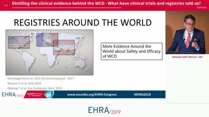 Distilling the clinical evidence behind the WCD - What have clinical trials and registries told us?