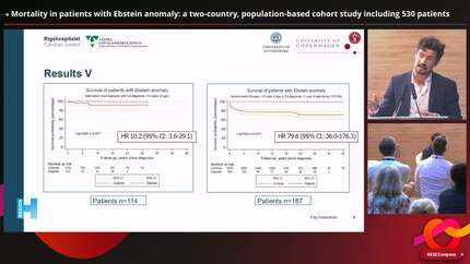 Mortality in patients with Ebstein anomaly: a two-country, population-based cohort study including 530 patients