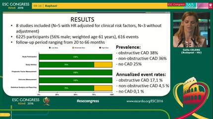 Prognostic value of obstructive coronary artery disease on CTA in diabetic patients: a meta-analysis.