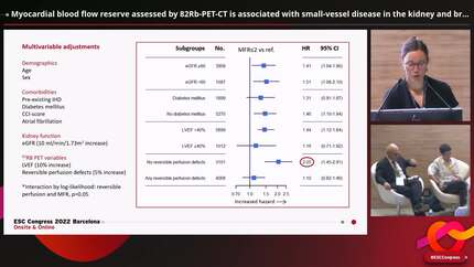 Myocardial blood flow reserve assessed by 82Rb-PET-CT is associated with small-vessel disease in the kidney and brain
