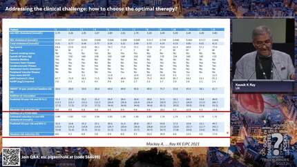 The challenge of choosing in cardiovascular risk management