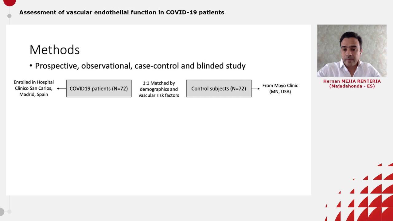 Assessment of vascular endothelial function in COVID-19 patients