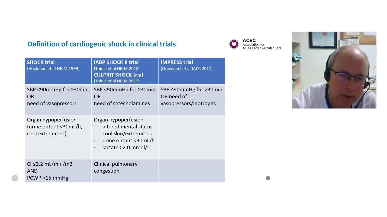 Haemodynamic monitoring in cardiogenic shock