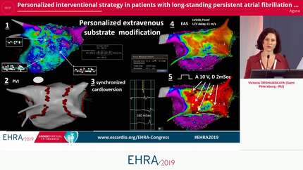 Personalized interventional strategy in patients with long-standing persistent atrial fibrillation and chronic heart failure