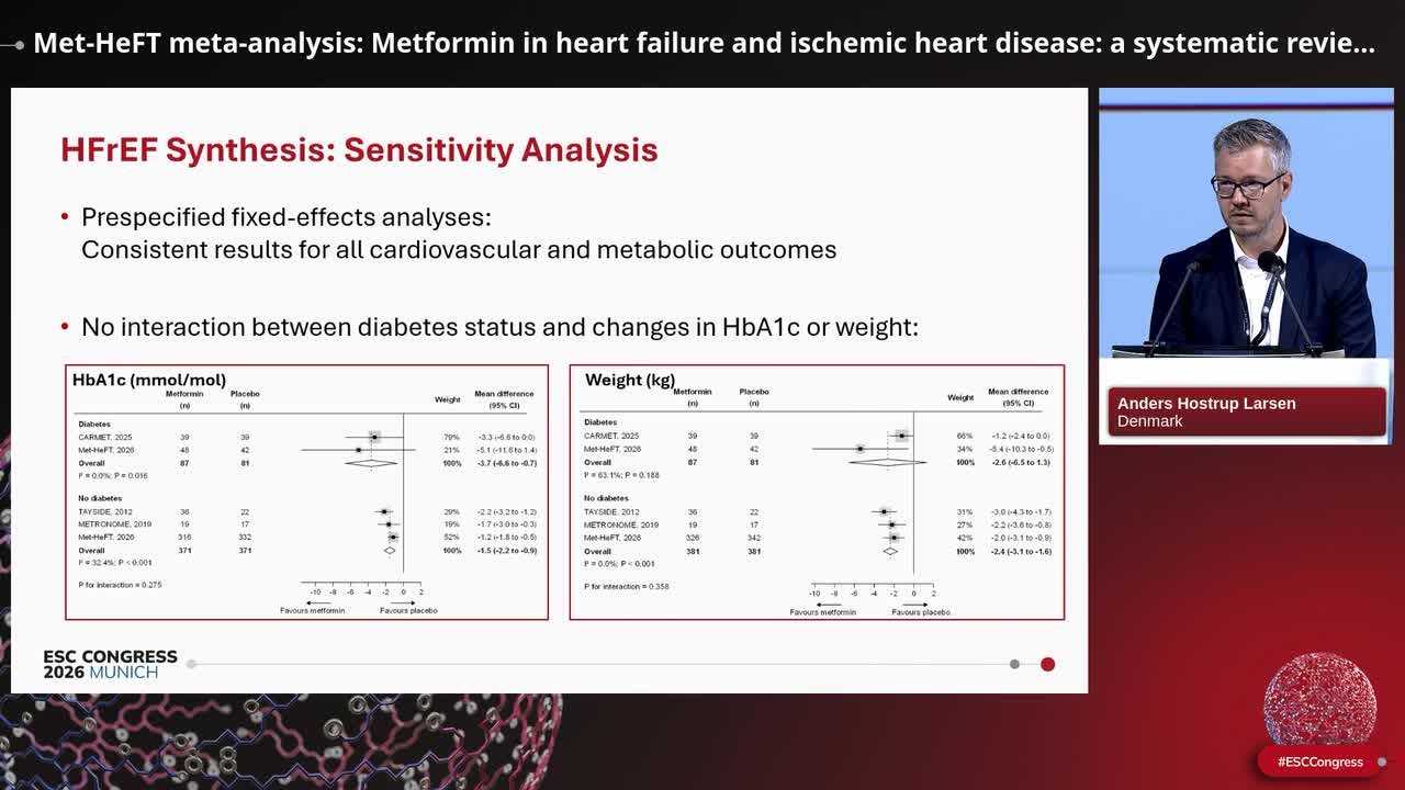 Met-HeFT meta-analysis: Metformin in heart failure and ischemic heart disease: a systematic review and meta-analyses