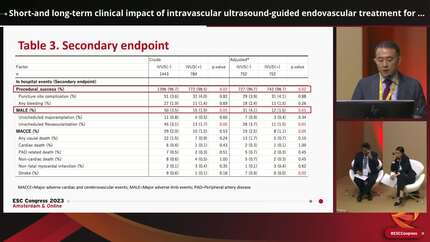 Short-and long-term clinical impact of intravascular ultrasound-guided endovascular treatment for patients with peripheral artery disease