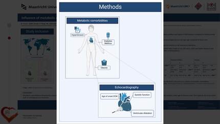 Influence of metabolic comorbidities on dilated cardiomyopathy