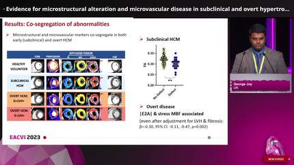 Evidence for microstructural alteration and microvascular disease in subclinical and overt hypertrophic cardiomyopathy 