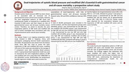 Dual-trajectories of systolic blood pressure and life’s essential 8 with gastrointestinal cancer and all-cause mortality: a prospective cohort study