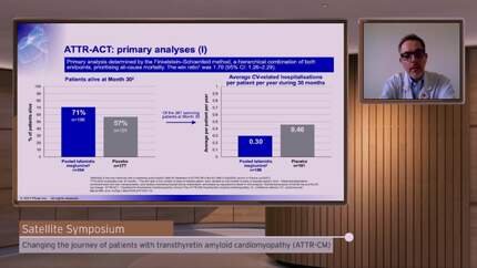 Changing the journey of patients with transthyretin amyloid cardiomyopathy (ATTR-CM)