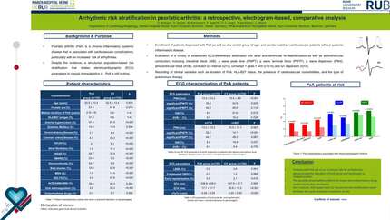 Electrocardiographic markers of arrhythmic risk in psoriatic arthritis:  a retrospective comparative cohort analysis