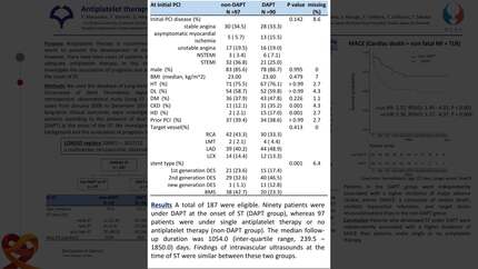 Antiplatelet therapy and prognosis at the onset of stent thrombosis