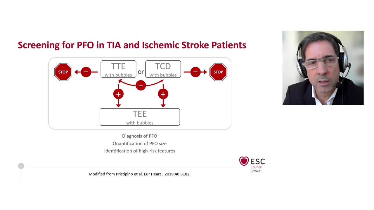 What is the individual patient's risk? Complexities of clinical decision-making