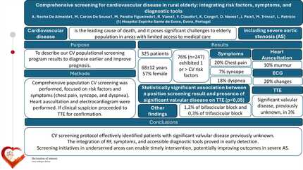Comprehensive screening for cardiovascular disease in rural elderly: integrating risk factors, symptoms, and diagnostic tools