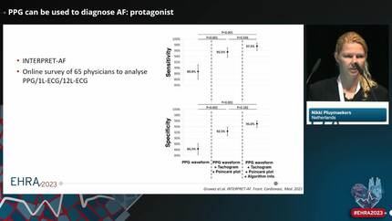 PPG can be used to diagnose AF: protagonist