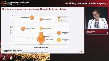 Transforming the care of female and low-risk younger patients with aortic stenosis through guidelines