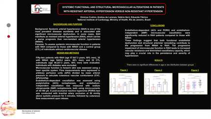 Systemic functional and structural microvascular alterations in patients with resistant arterial hypertension versus non resistant hypertension 