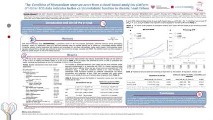 The condition of myocardium reserves score from a cloud-based analytics platform of Holter ECG data indicates better cardiometabolic function in heart failure